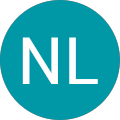 user_profile